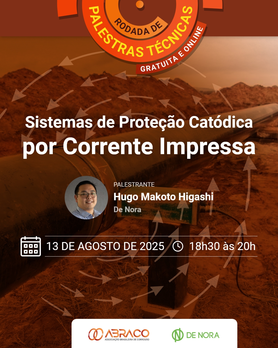 post Sistemas por Corrente Impressa